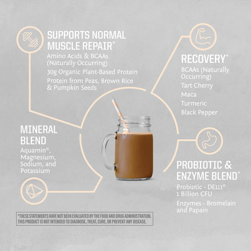 Sunwarrior Sport Active Protein. Vanilla